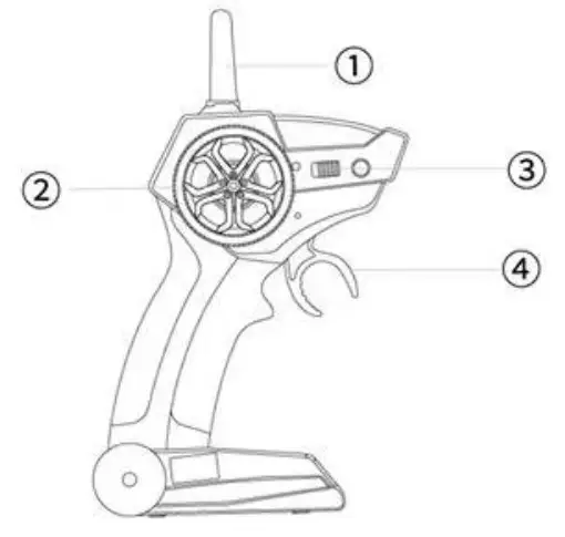 Runhu Toys Factory S5X1 Remote Control Boat - KNOW YOUR REMOTE CONTROL
