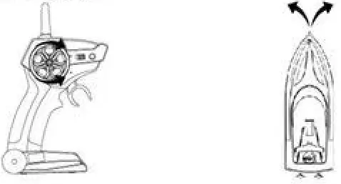 Runhu Toys Factory S5X1 Remote Control Boat - OPERATION WITH REMOTE CONTROL 2