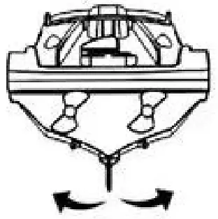 Runhu Toys Factory S5X1 Remote Control Boat - OPERATION WITH REMOTE CONTROL 3