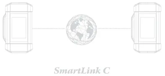 LAUNCH S4001 Heavy duty Medium duty Light Duty Vehicle Communication Interface - 1