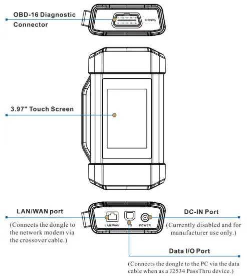 LAUNCH S4001 Heavy duty Medium duty Light Duty Vehicle Communication Interface - Components E Controls