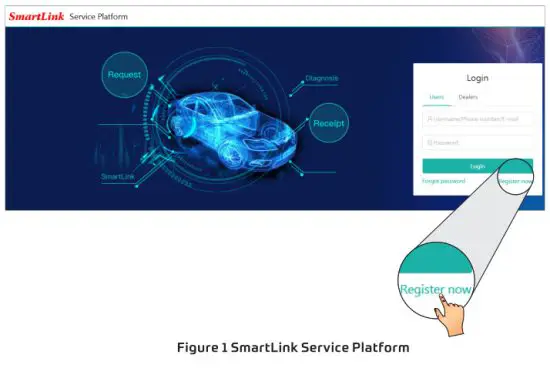 LAUNCH S4001 Heavy duty Medium duty Light Duty Vehicle Communication Interface -Register