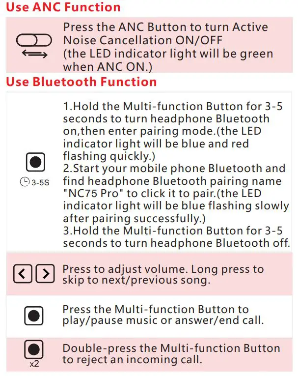 Srhythm NiceComfort 75 Pro ANC Headphone User Manual - How to Use
