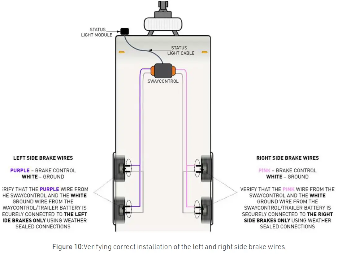 BMPRO-Proactive-Electronic-Sway-Contro-FIG-10
