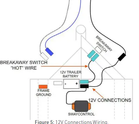 BMPRO-Proactive-Electronic-Sway-Contro-FIG-5