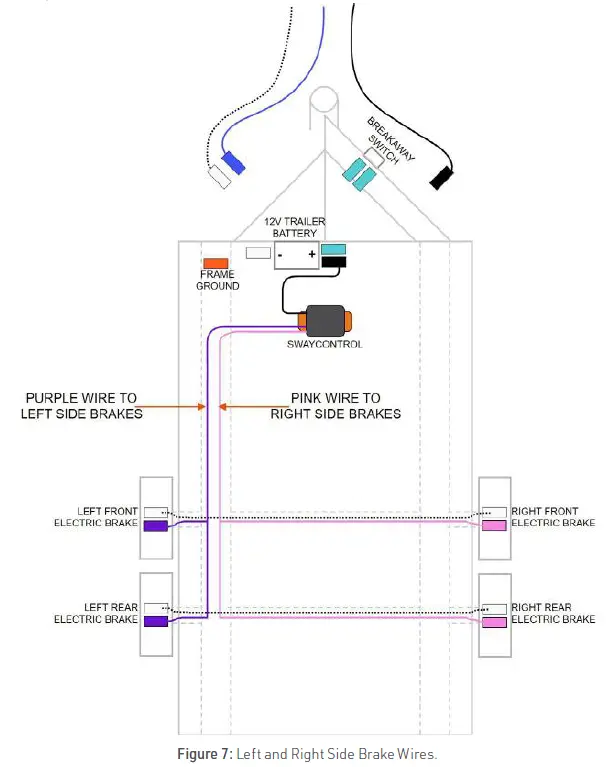 BMPRO-Proactive-Electronic-Sway-Contro-FIG-7