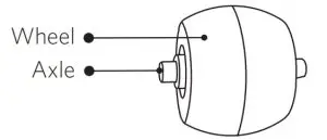 Cleaning Swivel Wheel