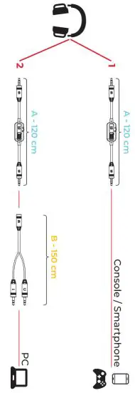 SPC GEAR SPG107 Viro Onyx Pro Gaming Headset - Connectivity options