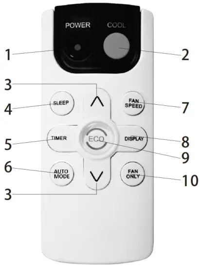 RCA RACE1011 Electric Window Air Conditioner - fig32