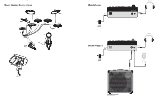 behringer-XD8USB-8-Piece Electronic Drum Set with 123 Sounds 15 Drum-Sets-and-USB-Interface-FIG-8