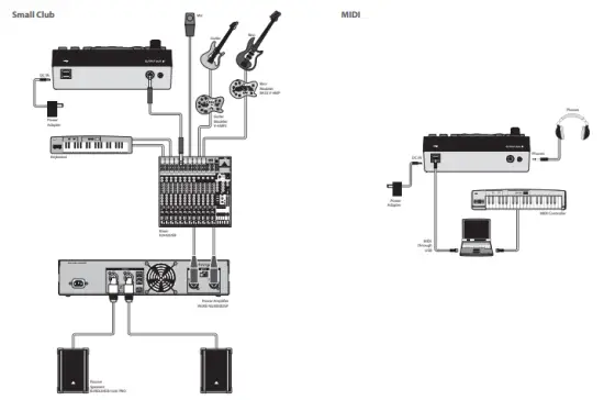 behringer-XD8USB-8-Piece Electronic Drum Set with 123 Sounds 15 Drum-Sets-and-USB-Interface-FIG-9