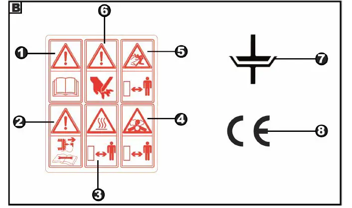 ZIPPER ZI-BM870ECO Scythe Lawn Mower fig 5