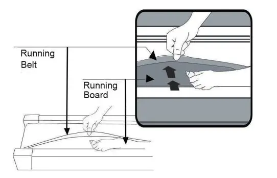 ASUNA-20740-Treadpad-Walking -readmill-FIG7