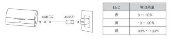 Final-AG-TWS04K-Bluetooth-Earphone-FIG-3