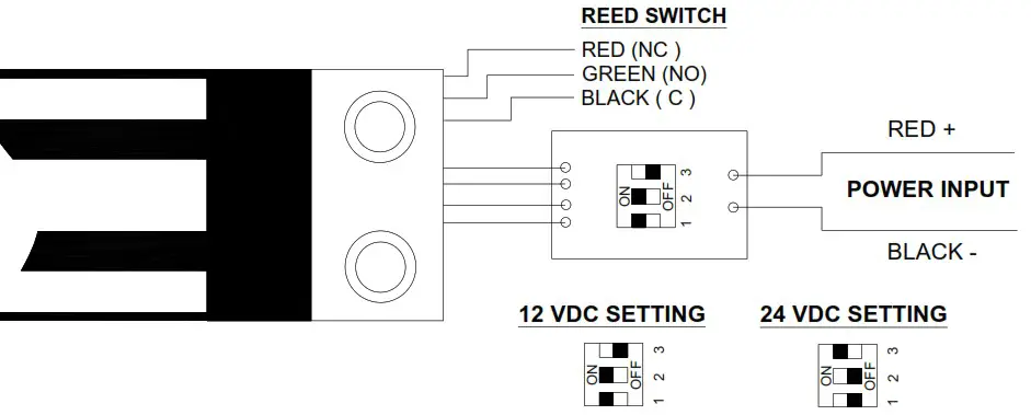 LOX LOCKING EM3500FM 280kg Electromagnetic Lock - Product Overview