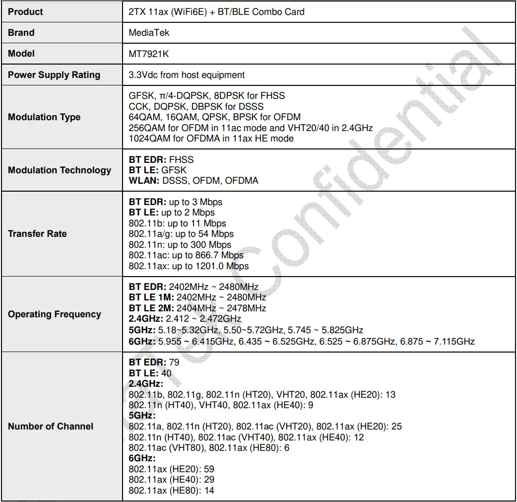 MEDIATEK MT7921K Wireless Module User Guide - general Description of MT7921K