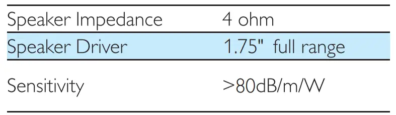 PHILIPS TAS2505 Wireless Speaker-Fig10