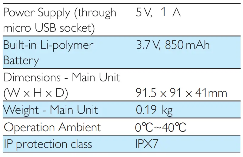 PHILIPS TAS2505 Wireless Speaker-Fig12