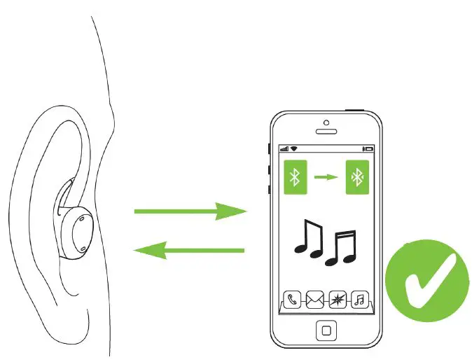 PHONAK TWE21EB Wireless Earbuds-FIG10