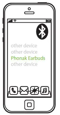 PHONAK TWE21EB Wireless Earbuds-FIG8