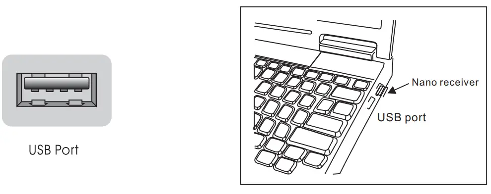 Shenzhen Sqt Electronics SK-646AG Auto Link Keyboard - fig 1