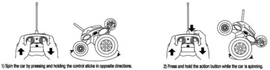 Playmind 000-00056 Overtake RC Remote Control Stunt Car - figure 2