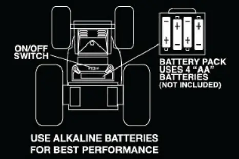 Playmind 000-00056 Overtake RC Remote Control Stunt Car - figure 4