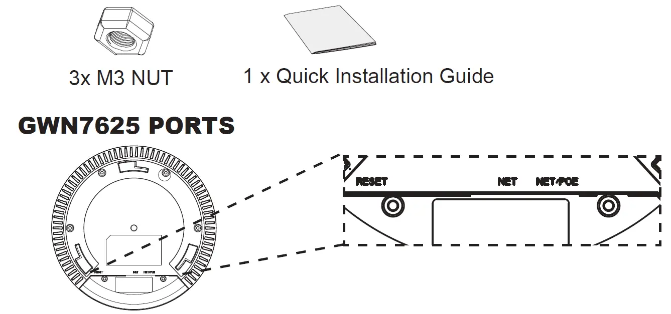 GRANDSTREAM-GWN7625-Indoor-WiFi-Access-Point-fig2