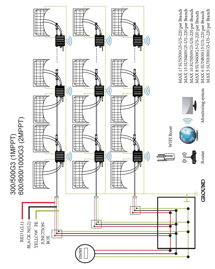 Deye Photovoltaic Grid-connected Microinverter(Built-in WIFI-G3-US-220V) FIG 12