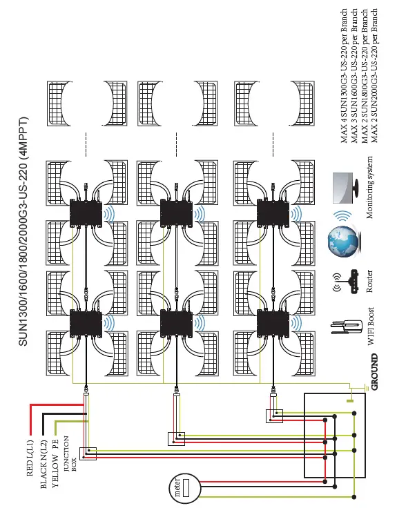 Deye Photovoltaic Grid-connected Microinverter(Built-in WIFI-G3-US-220V) FIG 14