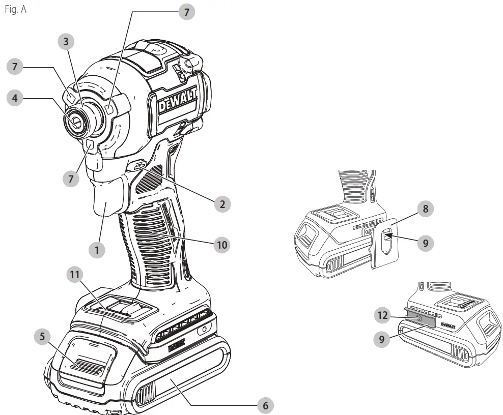 DEWALT DCF850 Atomic Compact 20V Max Impact Driver - Fig