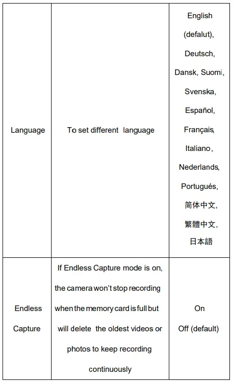 Vikeri-1520P-20MP-Trail-Camera-Hunting-Camera-with-120°Wide-Angle-Motion (10)