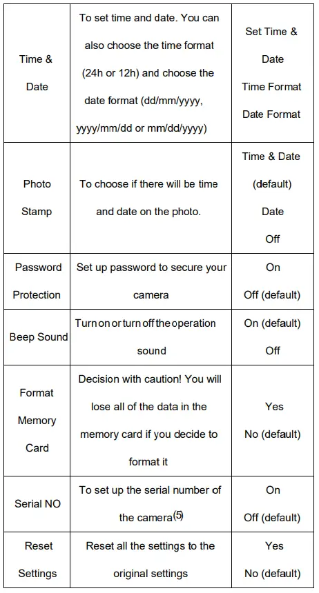 Vikeri-1520P-20MP-Trail-Camera-Hunting-Camera-with-120°Wide-Angle-Motion (11)