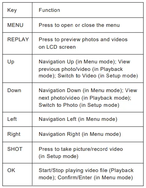Vikeri-1520P-20MP-Trail-Camera-Hunting-Camera-with-120°Wide-Angle-Motion (3)
