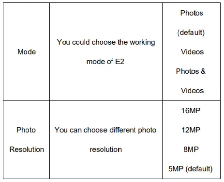 Vikeri-1520P-20MP-Trail-Camera-Hunting-Camera-with-120°Wide-Angle-Motion (7)