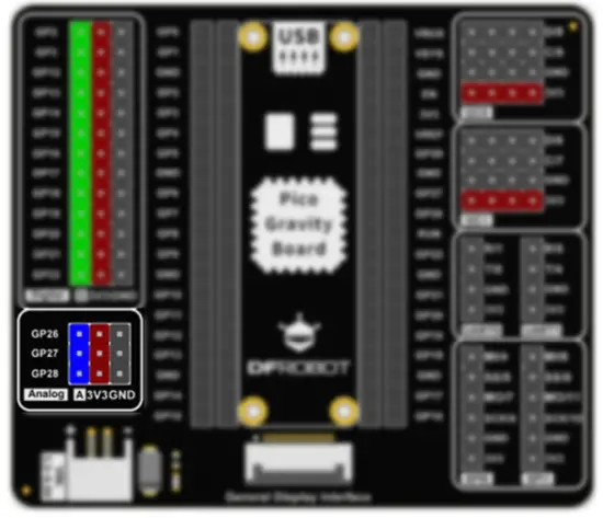bou020 bouclier d'extension pour raspberry pico dfr0848 - Analog Port