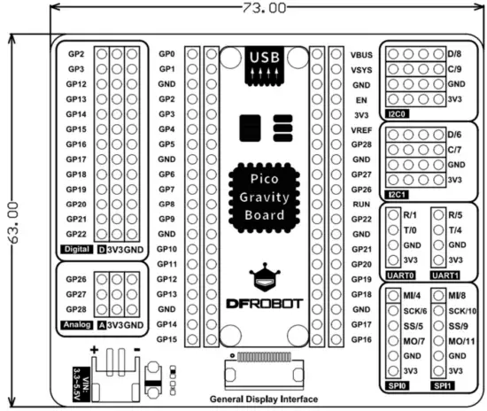 bou020 bouclier d'extension pour raspberry pico dfr0848 - Diyagram