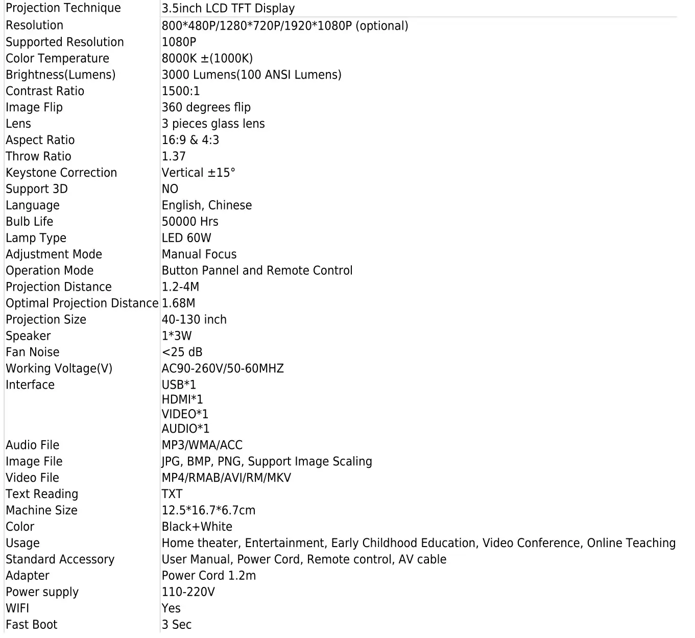 LEMONDA T1A LCD Portable Projector - Projection Specification