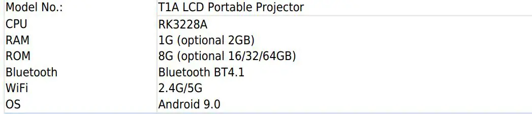 LEMONDA T1A LCD Portable Projector - System Parameters