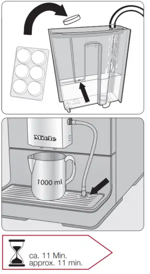 Miele CM5300 Coffee Machine - fig6