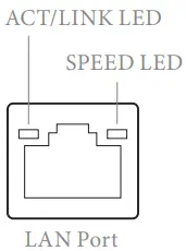 GAMDIAS APOLLO M1 Mid Tower PC Case - FIG 21