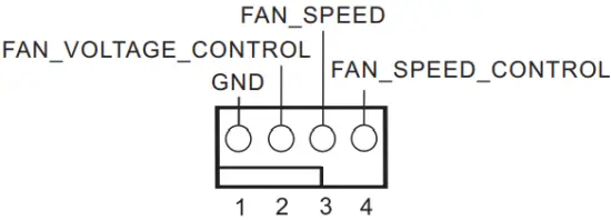 GAMDIAS APOLLO M1 Mid Tower PC Case - FIG 35