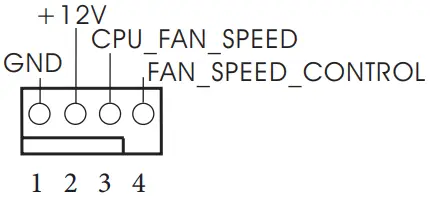 GAMDIAS APOLLO M1 Mid Tower PC Case - FIG 36