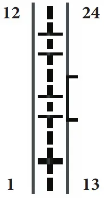 GAMDIAS APOLLO M1 Mid Tower PC Case - FIG 37