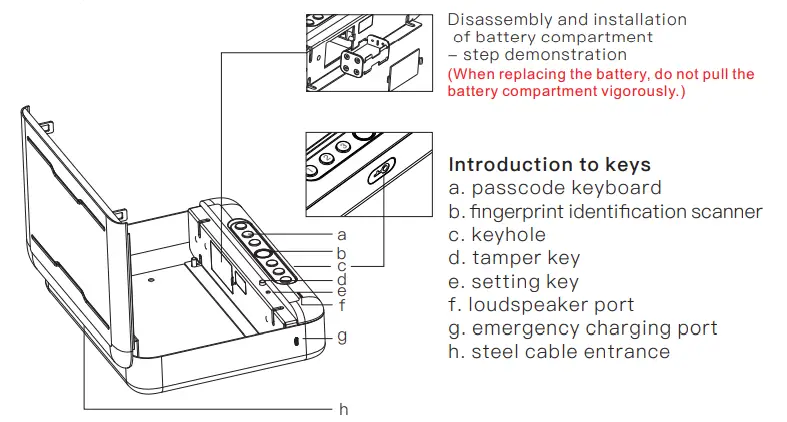 PINEWORLD-K3-Biometric-Smart-Safe-2