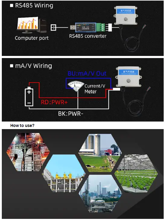 KLHA- KM21V30-NH3 0-10V -Voltage -Ammonia -Sensor -3