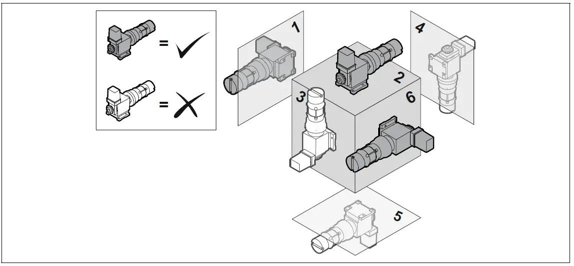 GfA ELEKTROMATEN 10003485.10002 Auto Reset Motor FIG 3