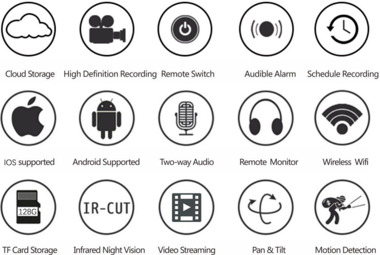 BIG-EYES-YCC365-Plus-Cloud-Wi-Fi-Camera-FIG-1