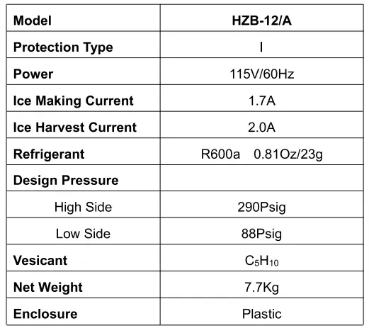 Technical Parameters