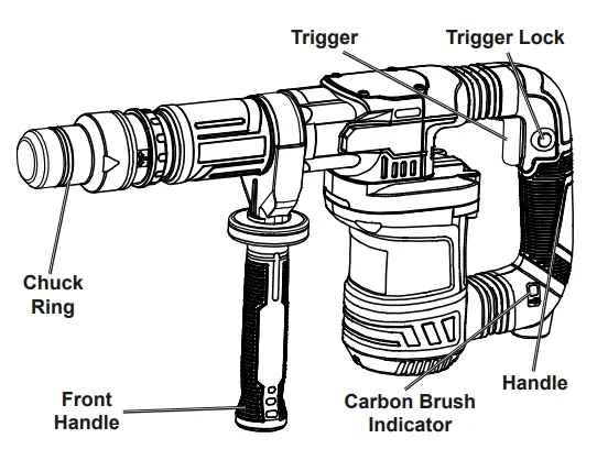 HERCULES HCE33 12 lb SDS Max Type Demolition Hammer - Functional Description